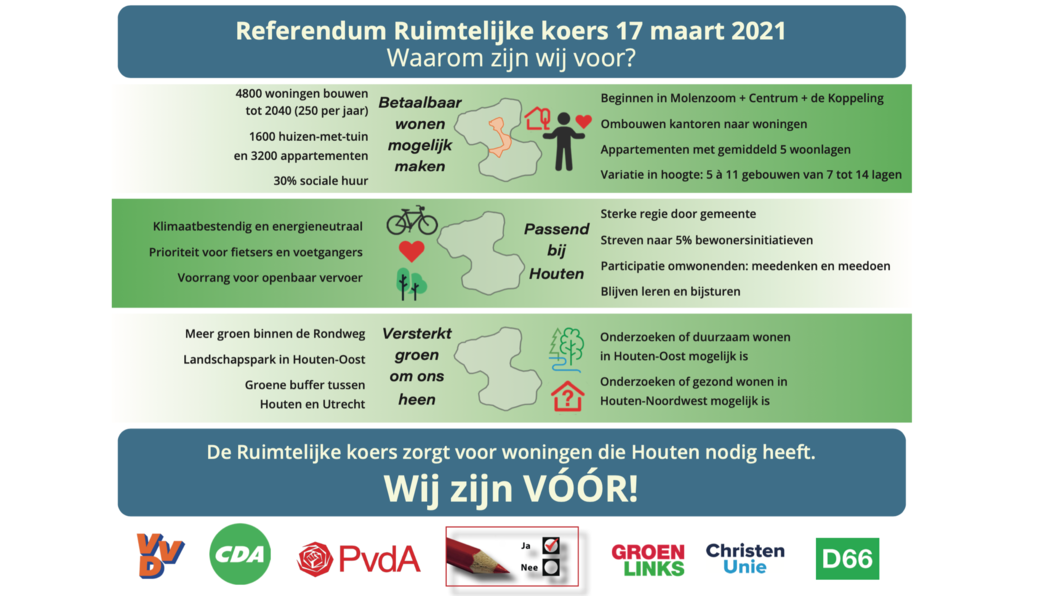 advertentie referendum