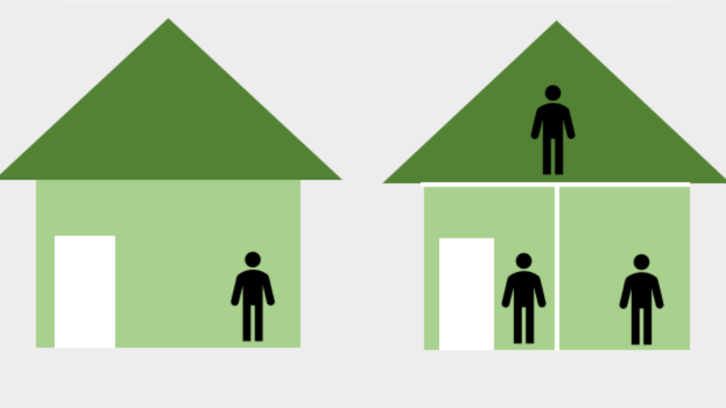 woningsplitsen